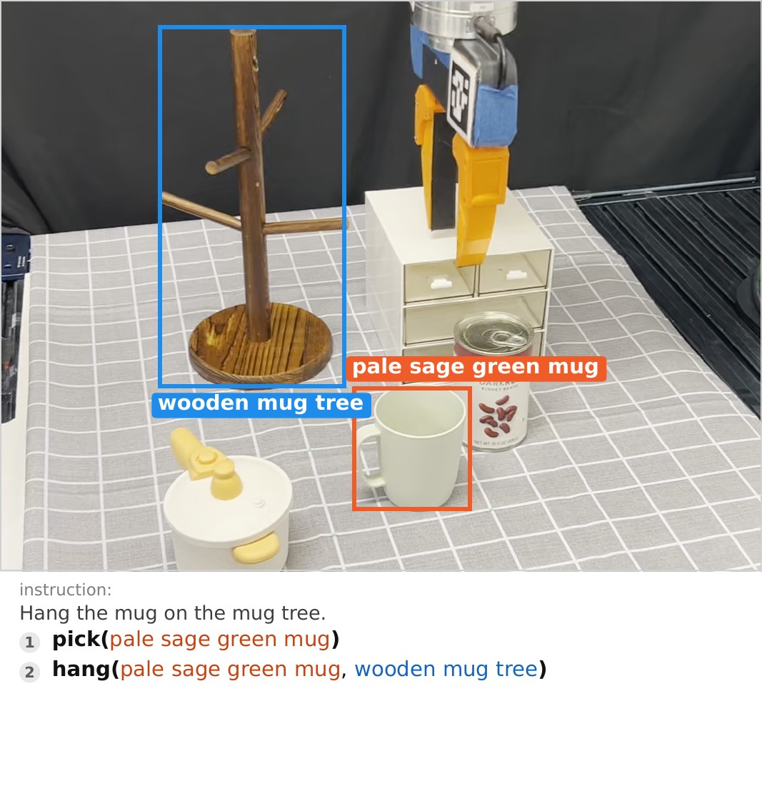 Hang Mug Tree — GPT 5.2