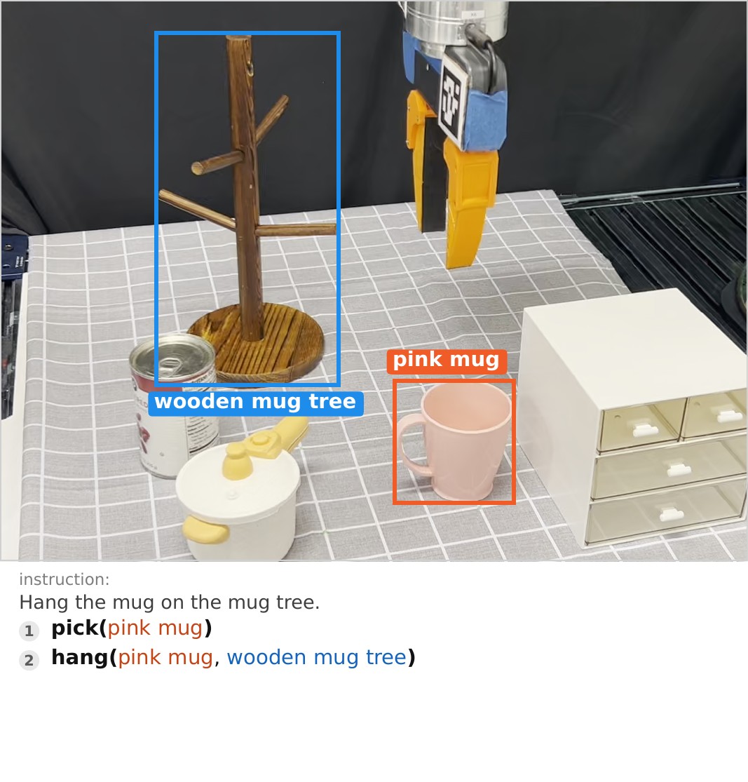 Hang Mug Tree — GPT 5.2