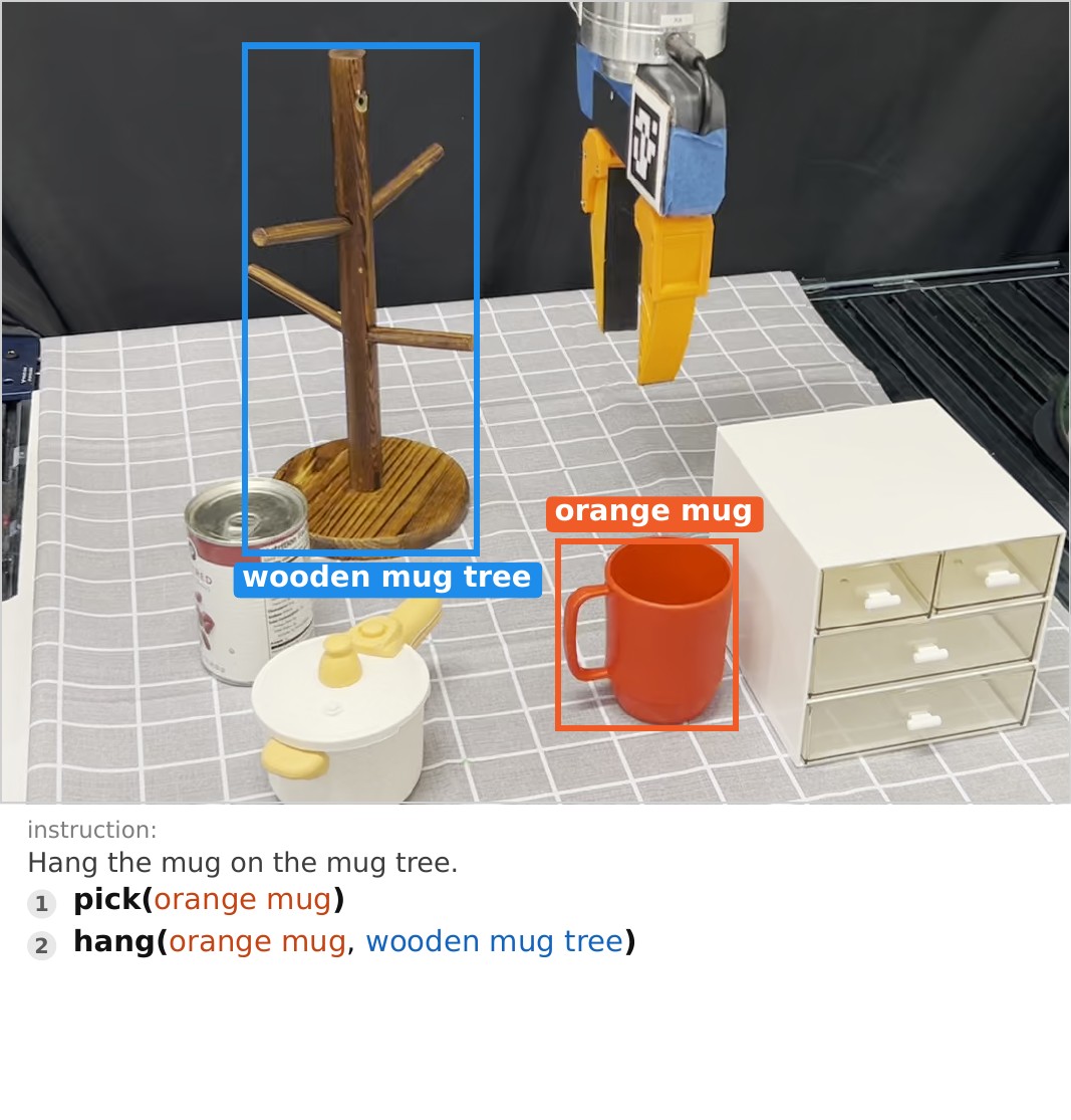 Hang Mug Tree — GPT 5.2