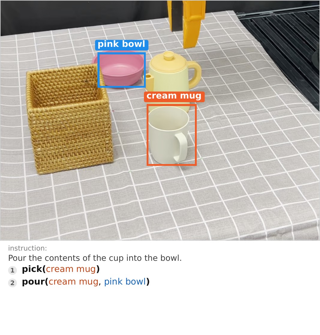 Pour In Bowl — GPT 5.2