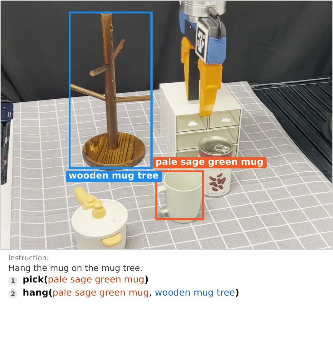 Hang Mug Tree — Opus 5