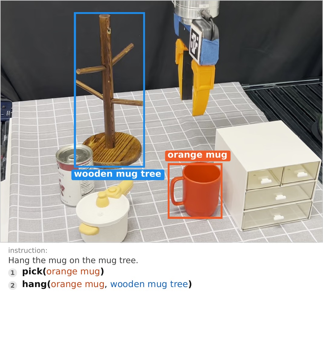 Hang Mug Tree — Opus 5
